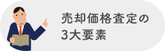 売却価格査定の３大要素