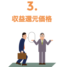 3:収益還元価格